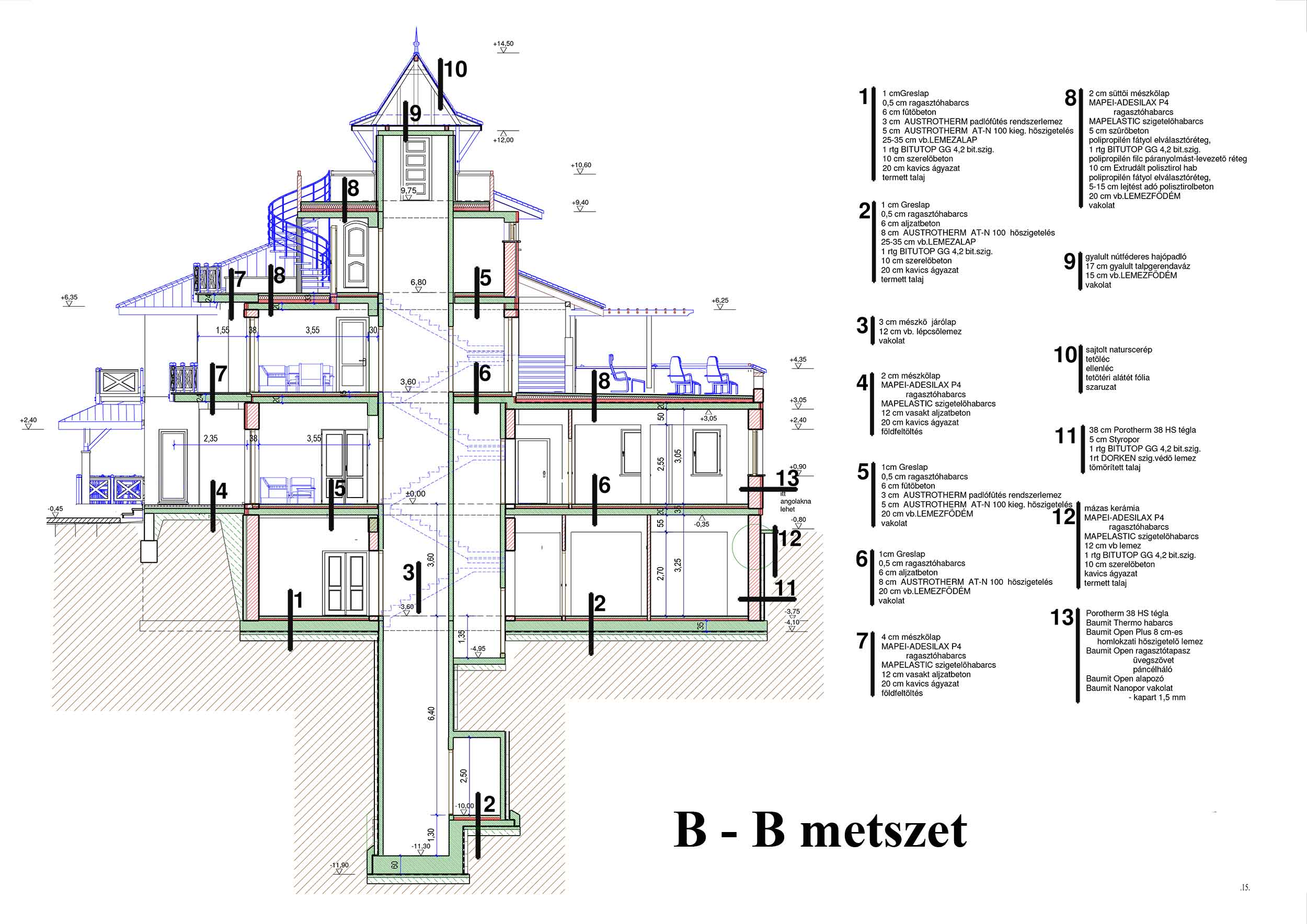    B-B metszet 